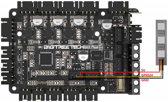 neopixel