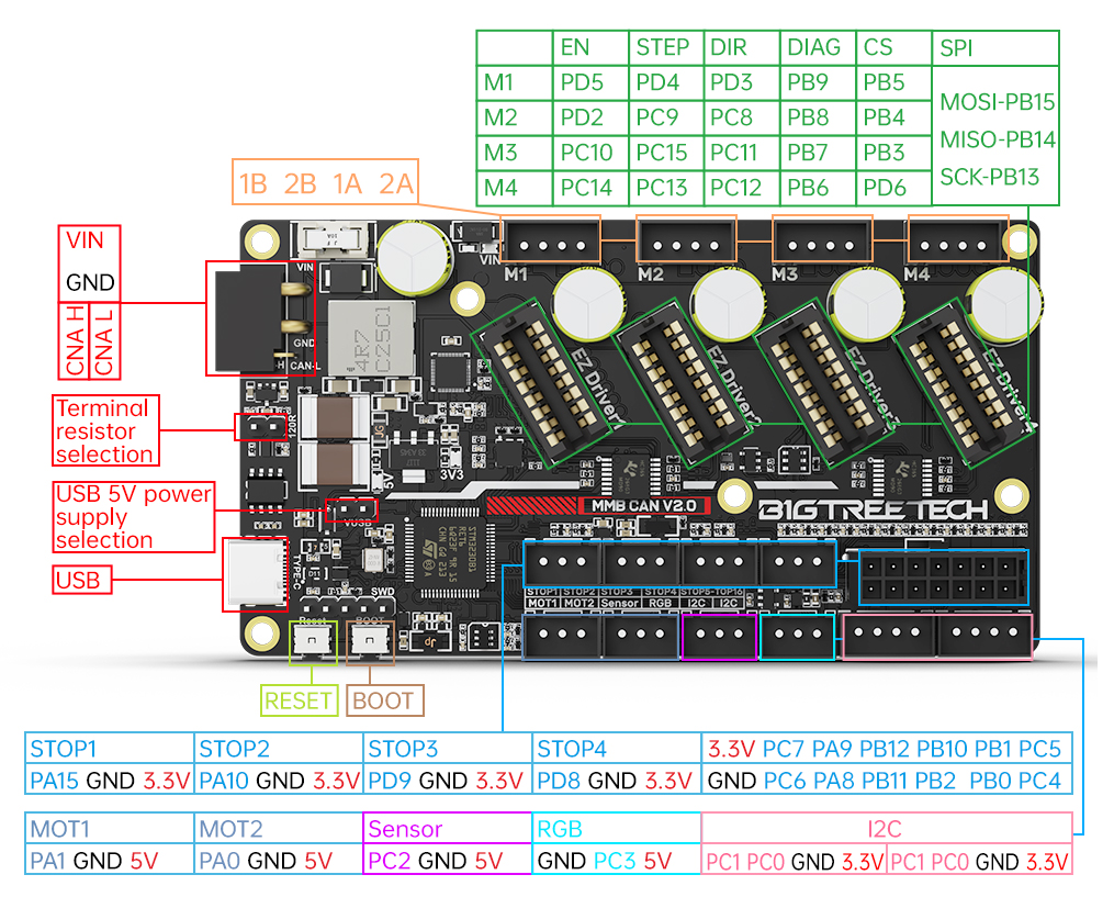 mmb can v2